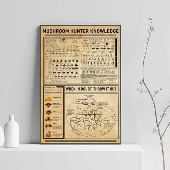 Mushroom Hunter Knowledge Wall Art Poster No Frame - Picture 1 of 1